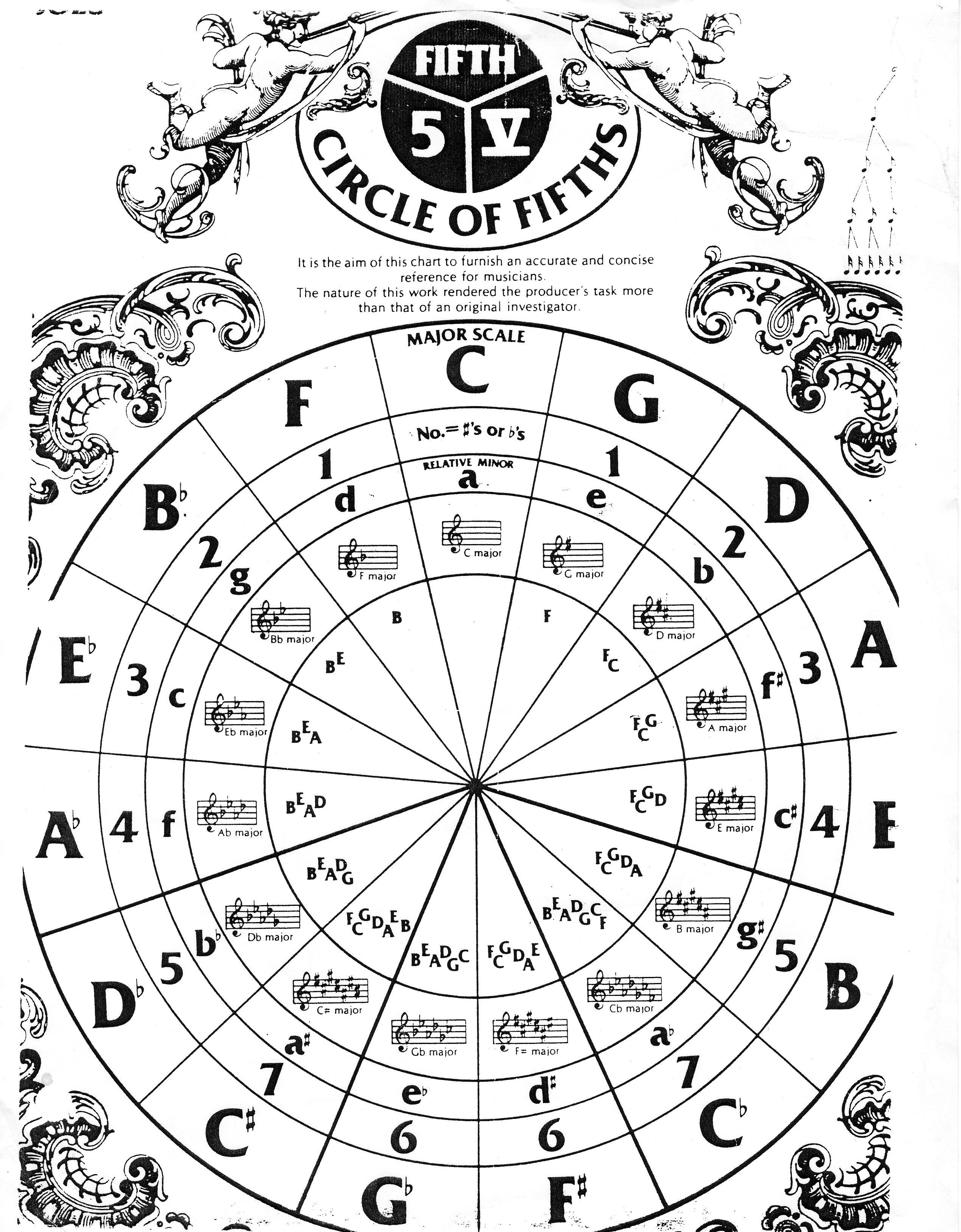circle_of_5ths.jpg